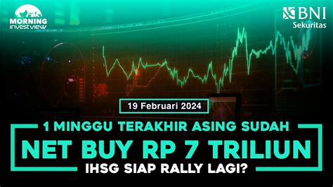 ihsg 1 minggu terakhir